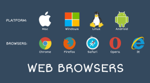 good web browsers for mac