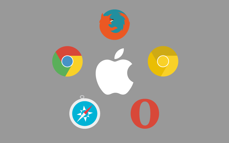 List of Web Browsers for Mac